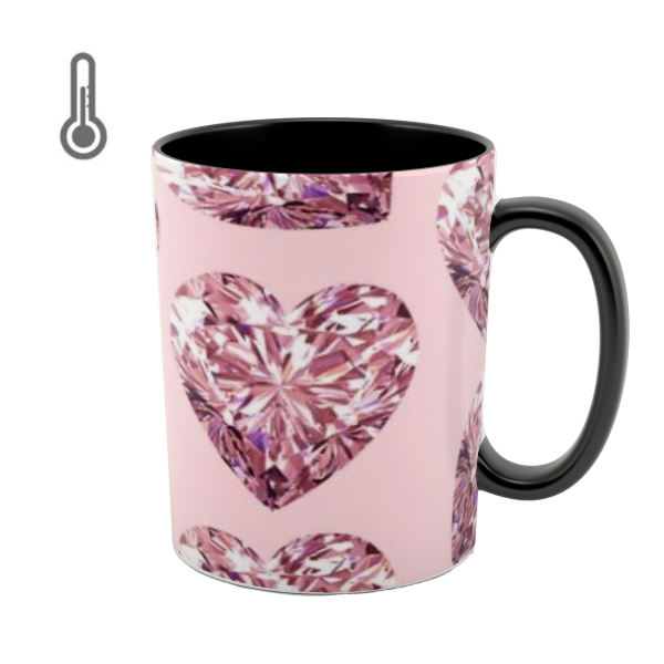 راهنمای خرید ماگ حرارتی