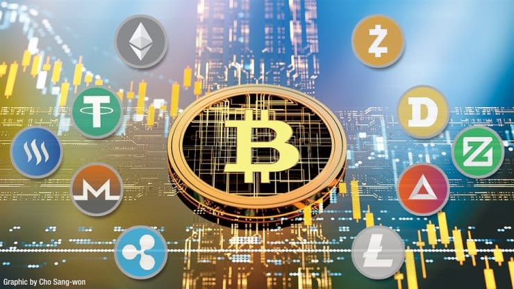 سودهای سرشار با سیگنال رایگان ارز دیجیتال بیت کوین با کمک فیوچرز